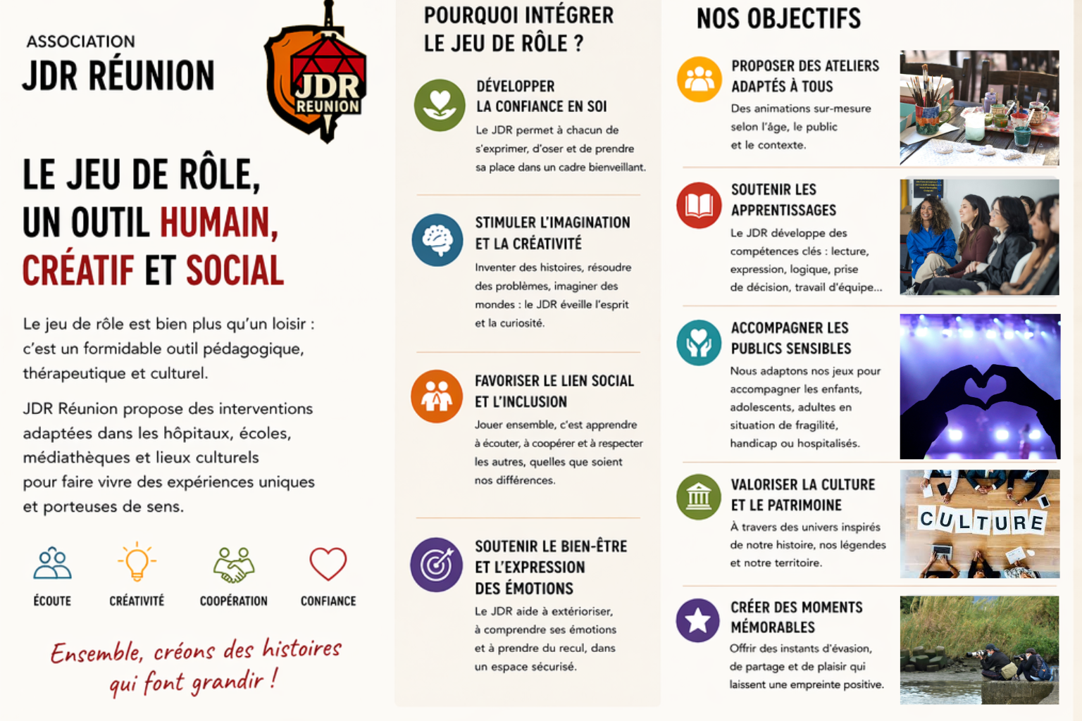 Plaquette JDR Réunion — Comment jouer & objectifs